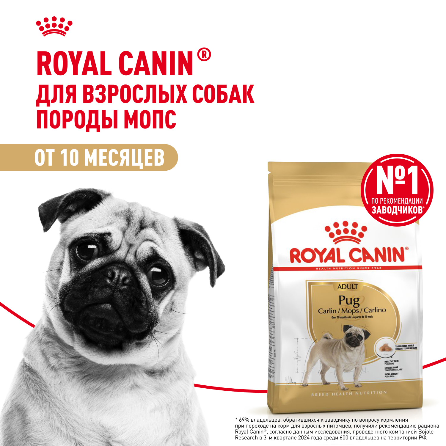 Royal Canin Pug Adult для взрослых собак породы мопс (Птица, 1,5 кг.)