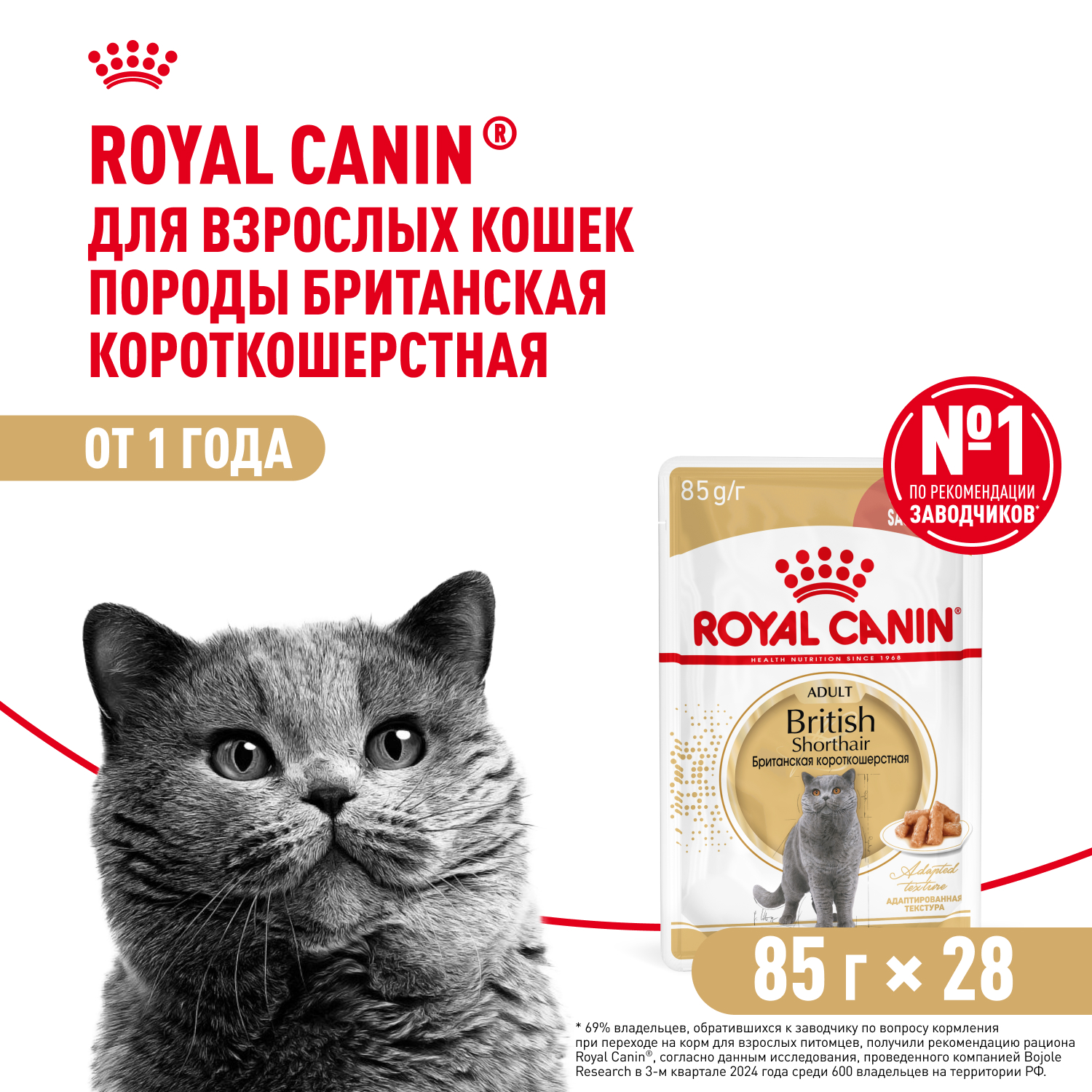 Royal Canin British Shorthair Adult пауч для кошек британской породы