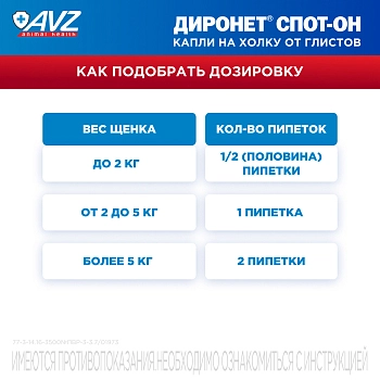 Диронет Спот-он для щенков