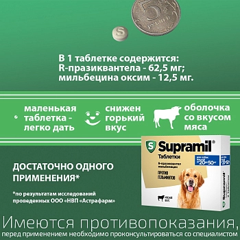 Supramil таблетки для собак от 20 до 50 кг