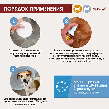 Цитодерм спрей противогрибковый для кошек и собак