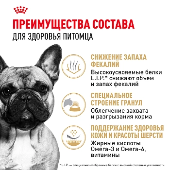 Royal Canin French Bulldog Adult для собак породы французский бульдог