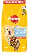 Pedigree корм для щенков