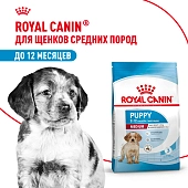 Royal Canin Medium Puppy для щенков средних пород