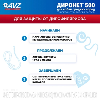 Диронет 500 таблетки для собак средних пород