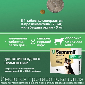 Supramil таблетки для собак и щенков до 20 кг