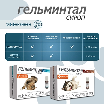 Гельминтал сироп для собак более 10кг