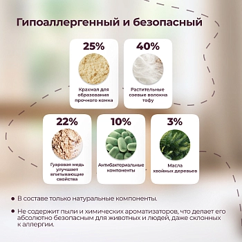 Qushy наполнитель "Хвоя" растительный комкующийся