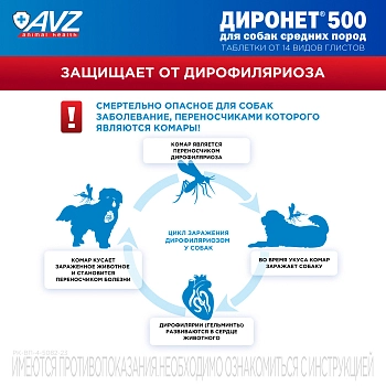 Диронет 500 таблетки для собак средних пород
