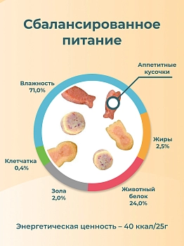 Inaba Yaki Miksu запеченное лакомство для кошек