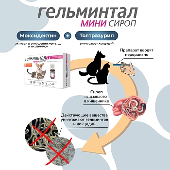Гельминтал мини сироп для щенков и котят
