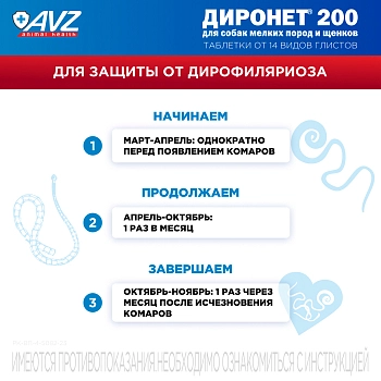 Диронет 200 таблетки для собак мелких пород и щенков
