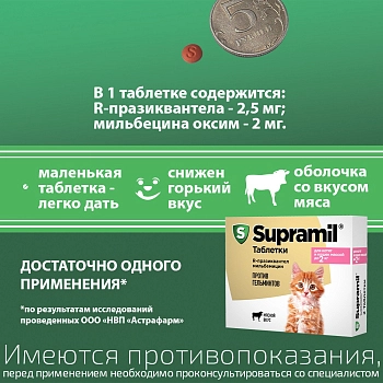 Supramil таблетки для котят и кошек массой до 2 кг