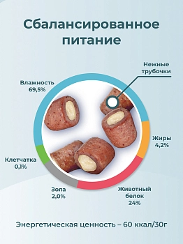 Inaba Churu Bee запеченные трубочки для кошек