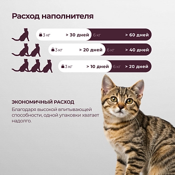 Qushy наполнитель минеральный впитывающий