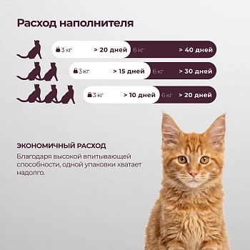 Qushy наполнитель древесный впитывающий