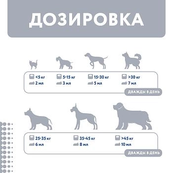 Protexin Проколин