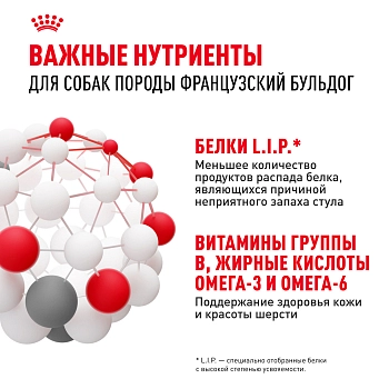 Royal Canin French Bulldog Adult для собак породы французский бульдог