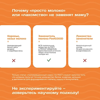 Feel GOOD заменитель молока (молочная смесь) для котят